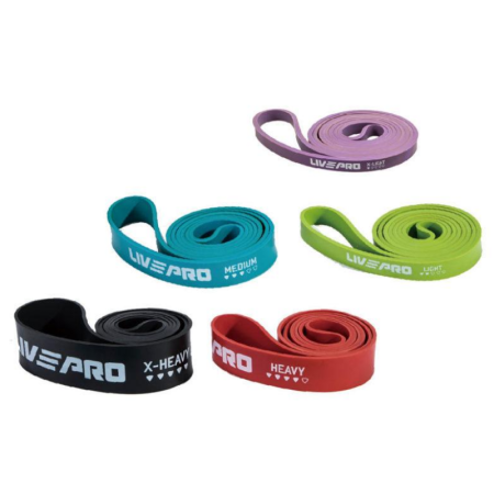 LivePro Looped Super Band